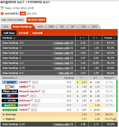 in-play betting